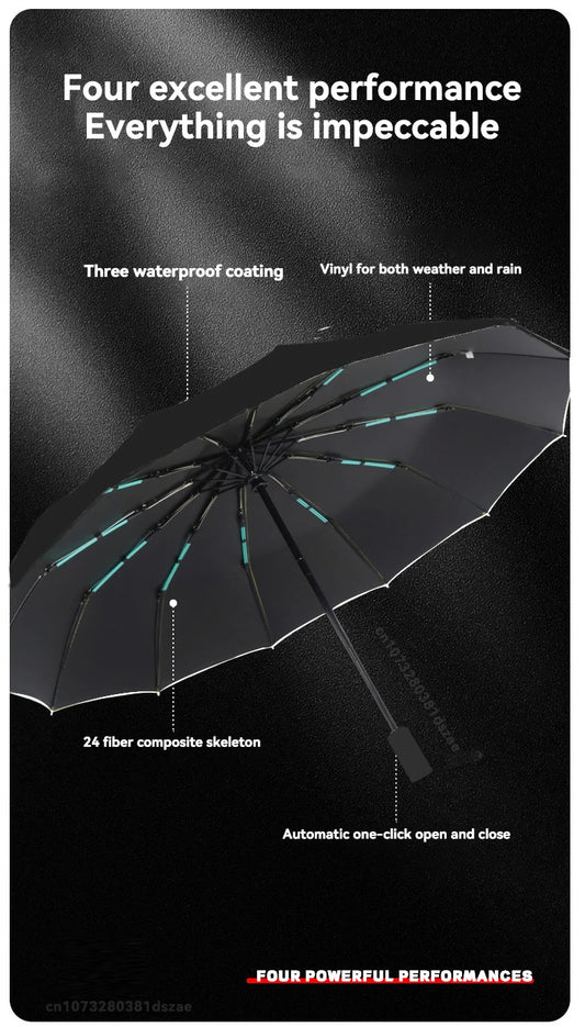 Xiaomi MIJIA 24 Bones Large Umbrella